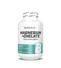Biotech - Magnesium